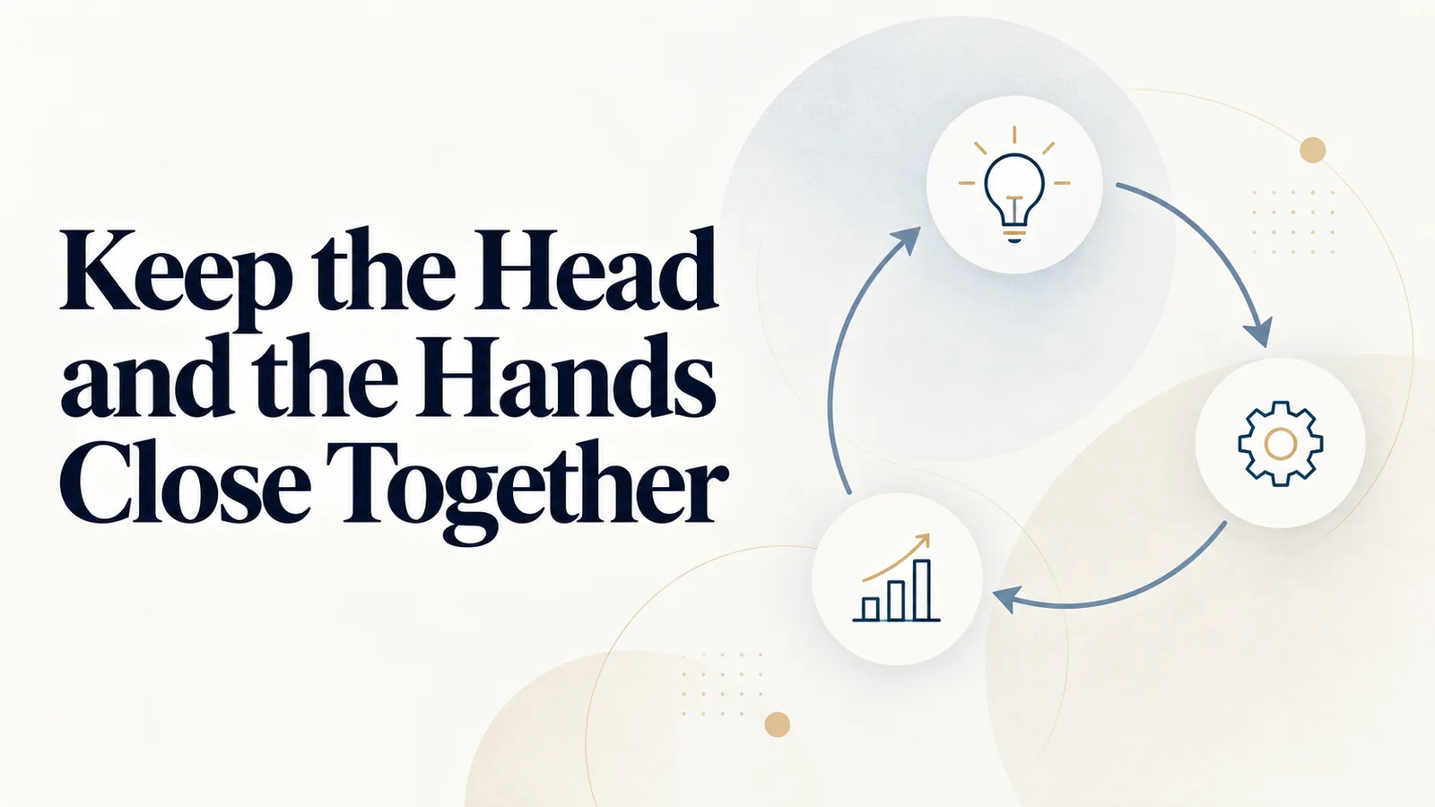 Minimal Infinite Leverage illustration showing a circular feedback loop between an idea, a system, and results beside the title Keep the Head and the Hands Close Together.